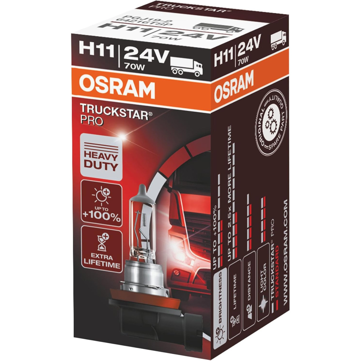 OSRAM autopirn, 70W 24V H11 PGJ19-2