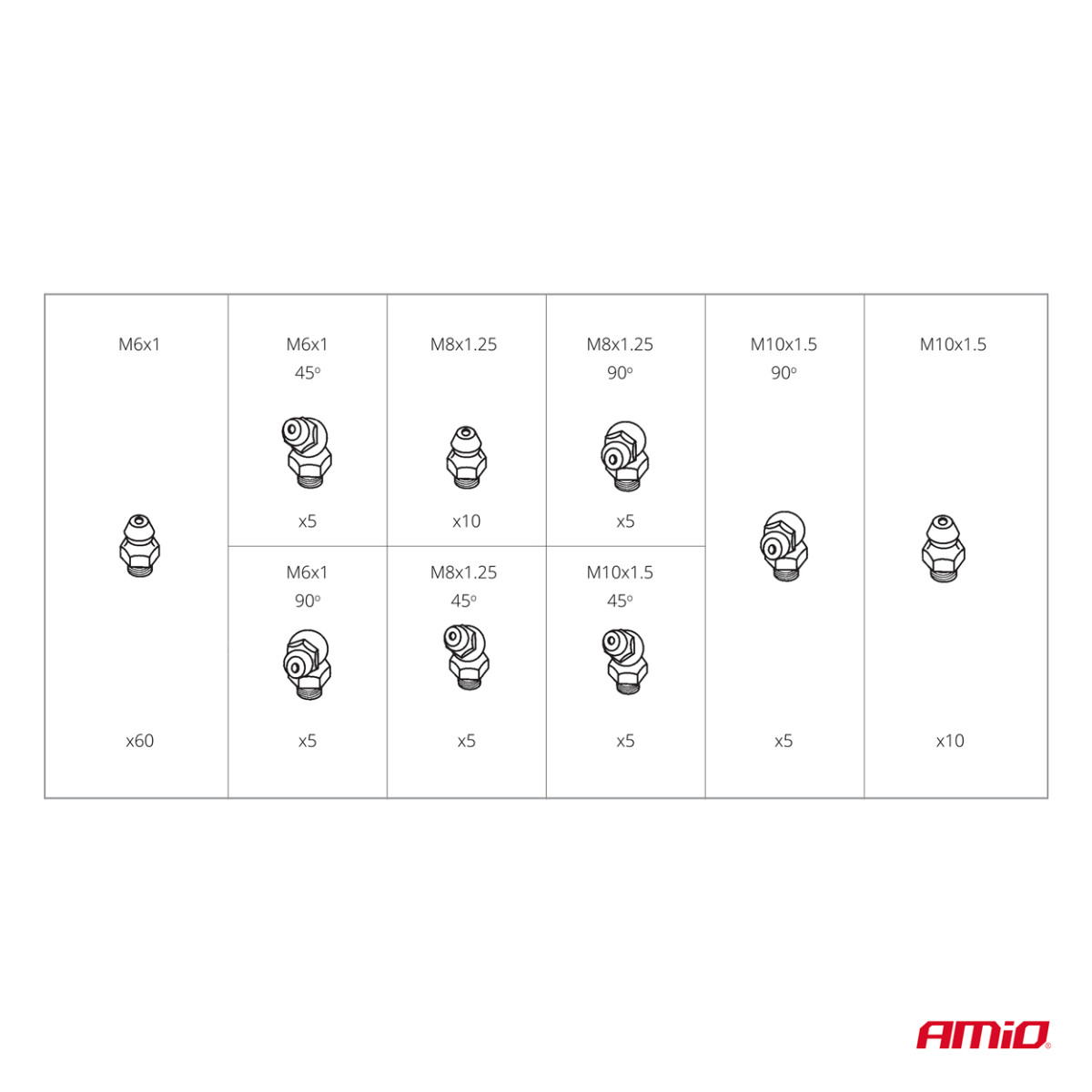 Määrimispunktide komplekt, 110 tk, AMIO-03142