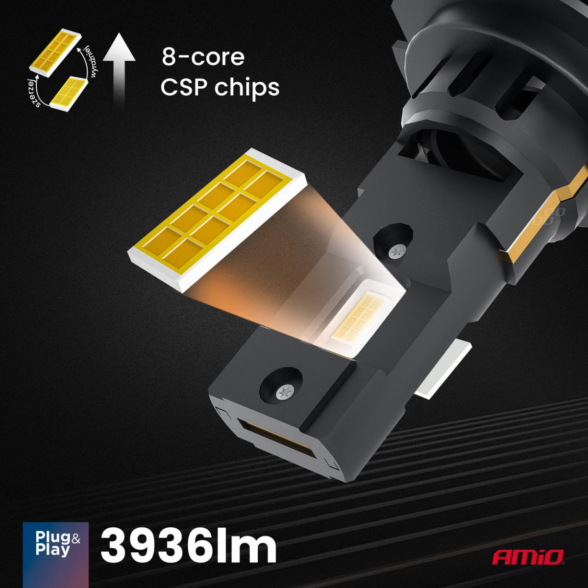 LED-esitule pirnid X4-seeria AVIATOR H7/H18 6500K max 44W AMIO-03764