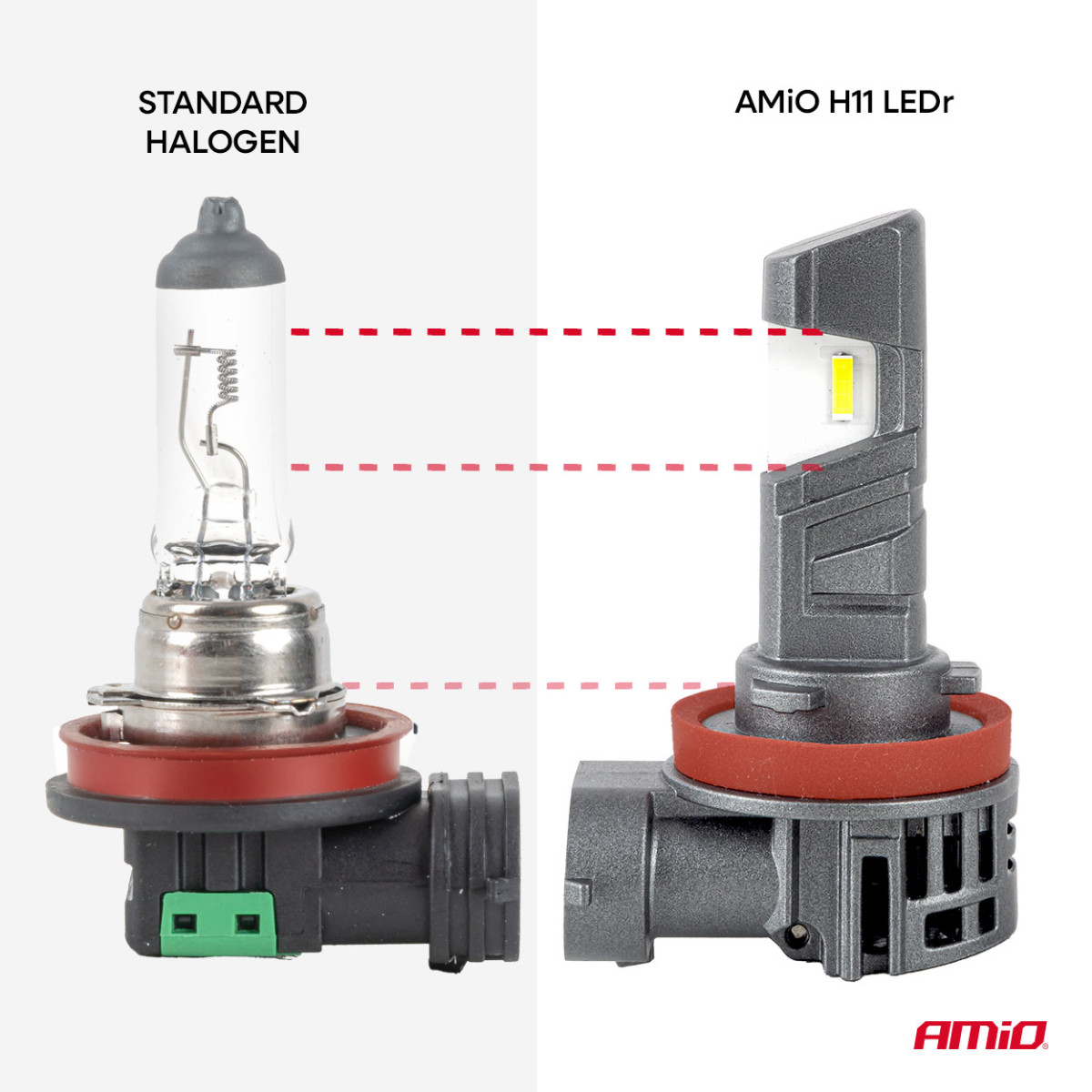 LEDr pirnid H11 R37 E-MARK homologatsiooniga, PnP, FAN, 18 W, AMIO-05120
