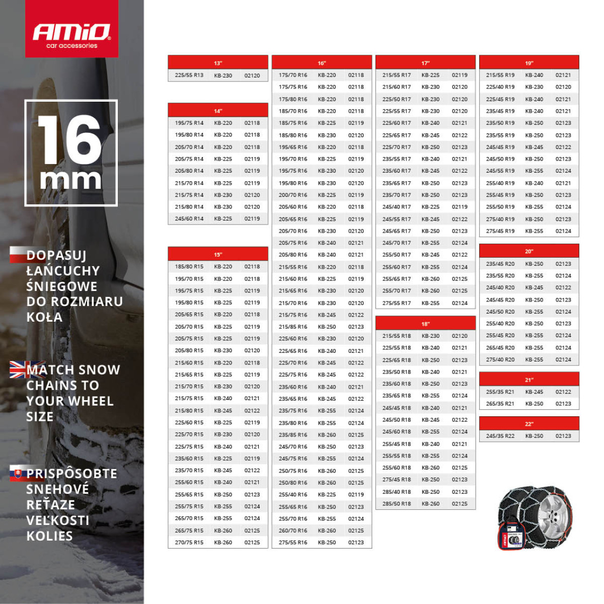 Lumeketid 16 mm, 4x4 KB-240