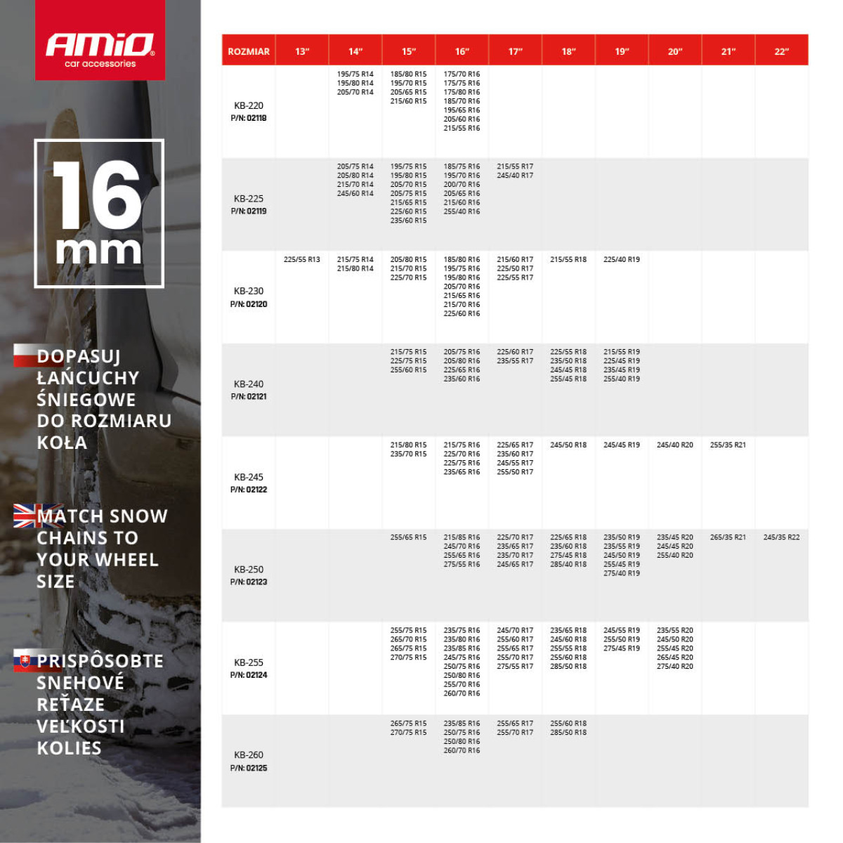 Lumeketid 16 mm, 4x4 KB-240