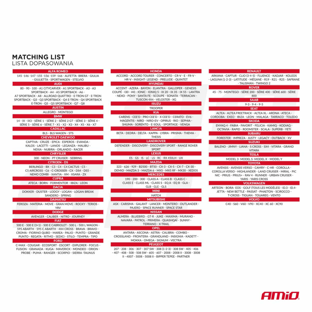 Universaalsed istmekatted SC-16 - mustad